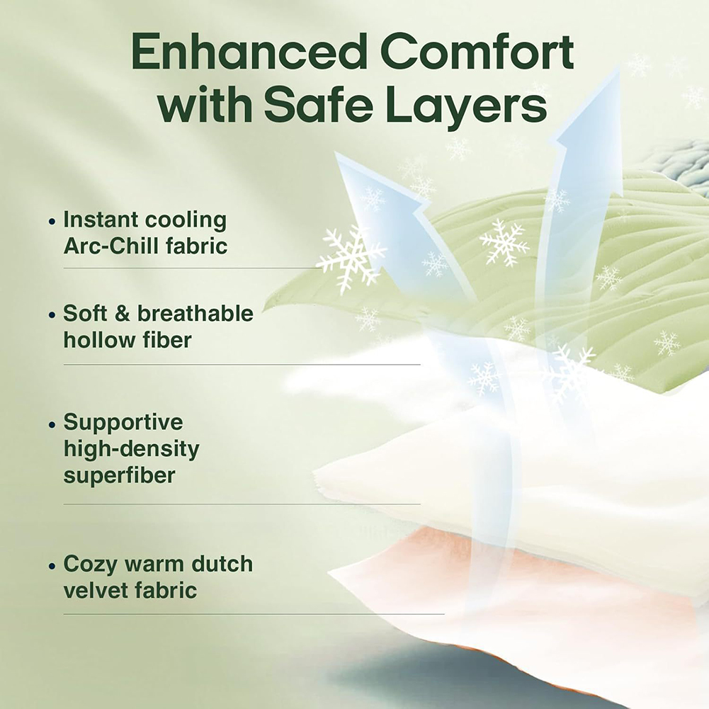 ขนาดใหญ่ล้างทำความสะอาดได้ Coo - Dog Cooling Mat บทวิจารณ์และราคา