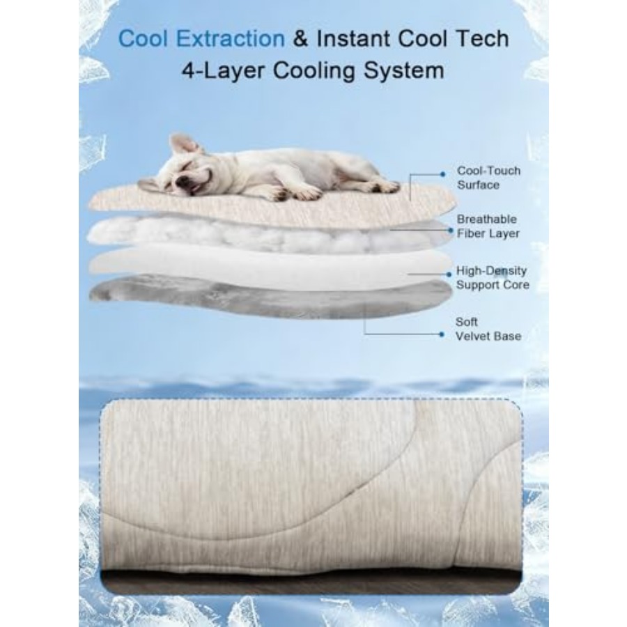 แผ่นรองทำความเย็นสำหรับสุนัข,  - Dog Cooling Mat บทวิจารณ์และราคา