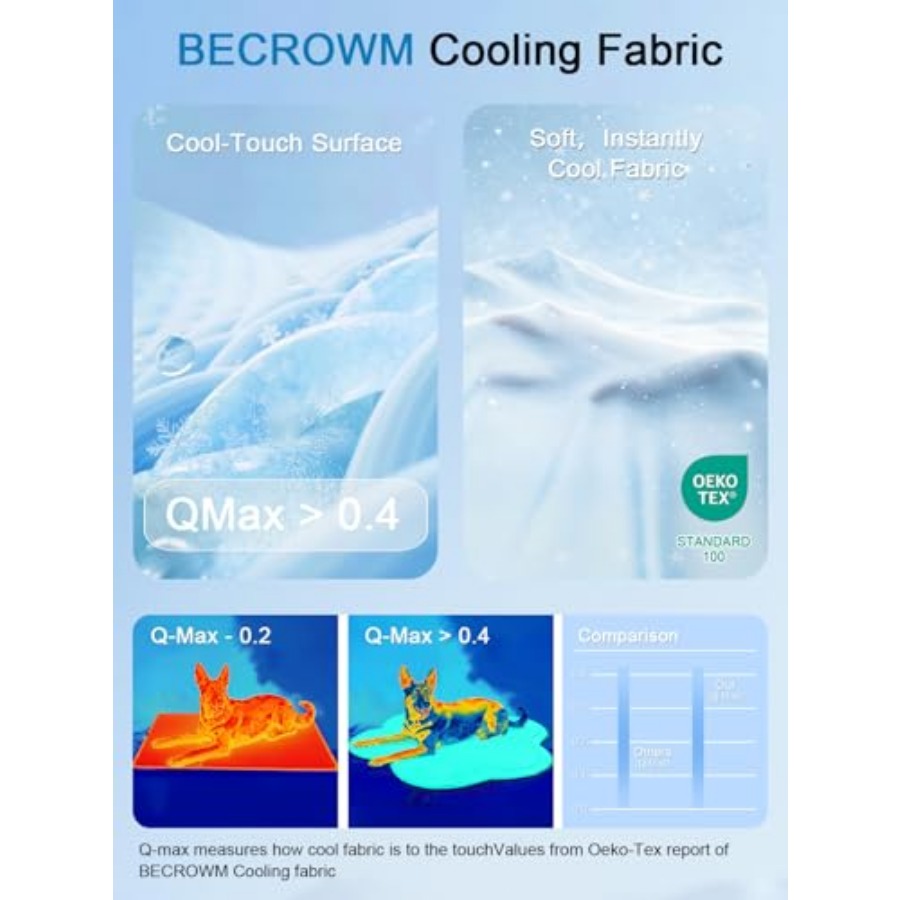 แผ่นรองทำความเย็นสำหรับสุนัข,  - Dog Cooling Mat บทวิจารณ์และราคา