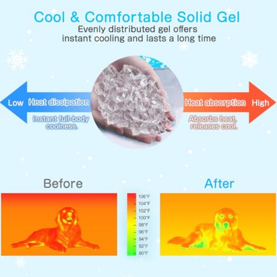 แผ่นรองทำความเย็นสำหรับสุนัข,  - Dog Cooling Mat บทวิจารณ์และราคา