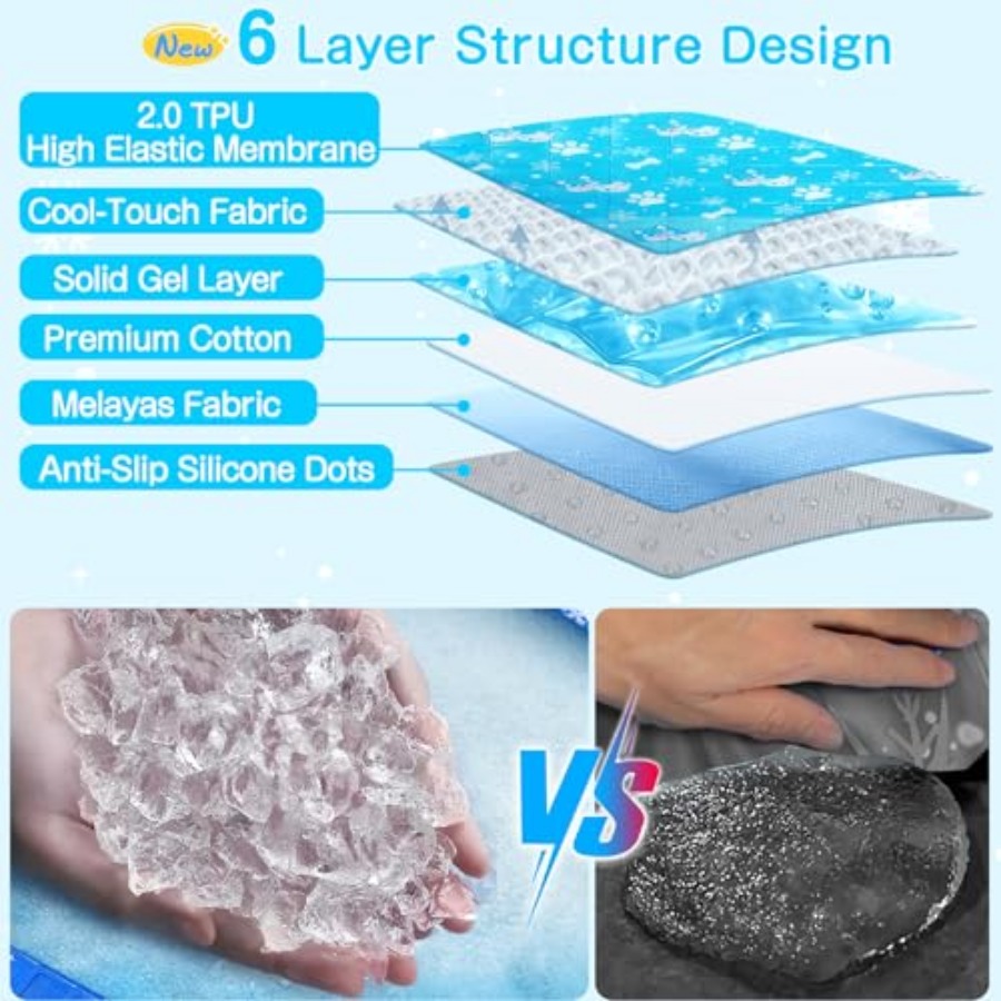 แผ่นรองทำความเย็นสำหรับสุนัข,  - Dog Cooling Mat บทวิจารณ์และราคา