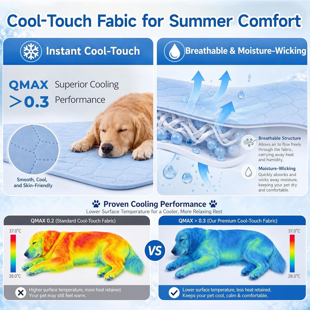 แผ่นรองทำความเย็นสำหรับสุนัขขน - Dog Cooling Mat บทวิจารณ์และราคา