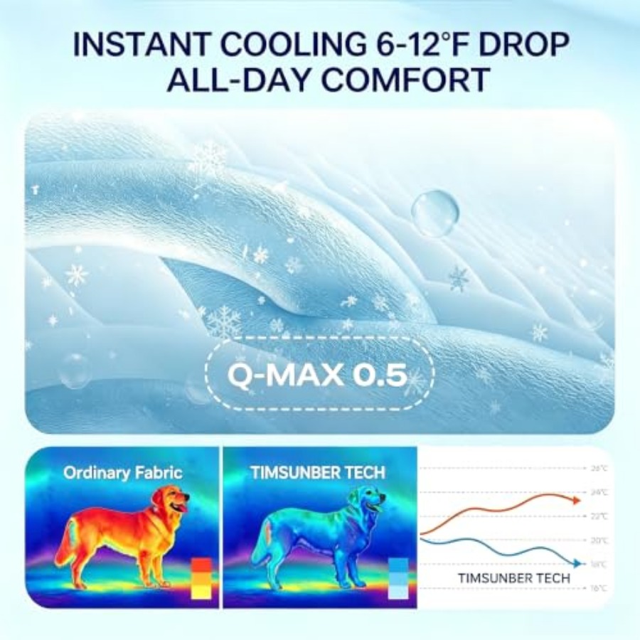 แผ่นรองทำความเย็นสำหรับสุนัข แ - Dog Cooling Mat บทวิจารณ์และราคา